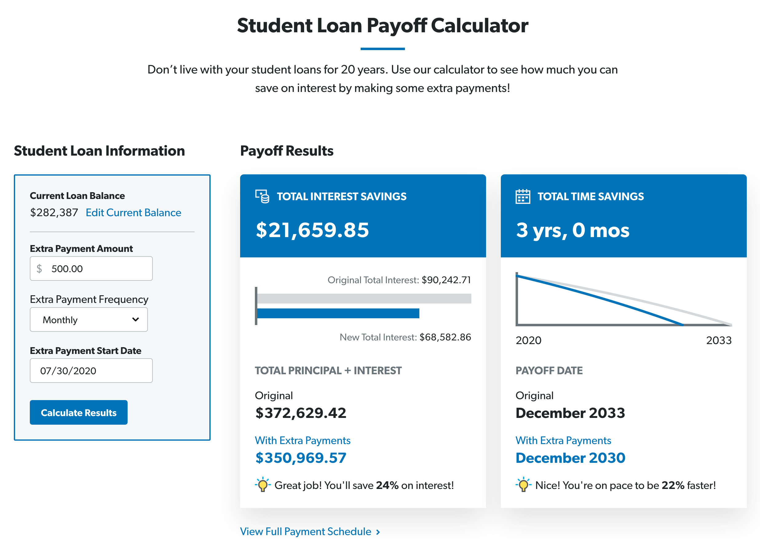 loan payoff calculator extra payments
