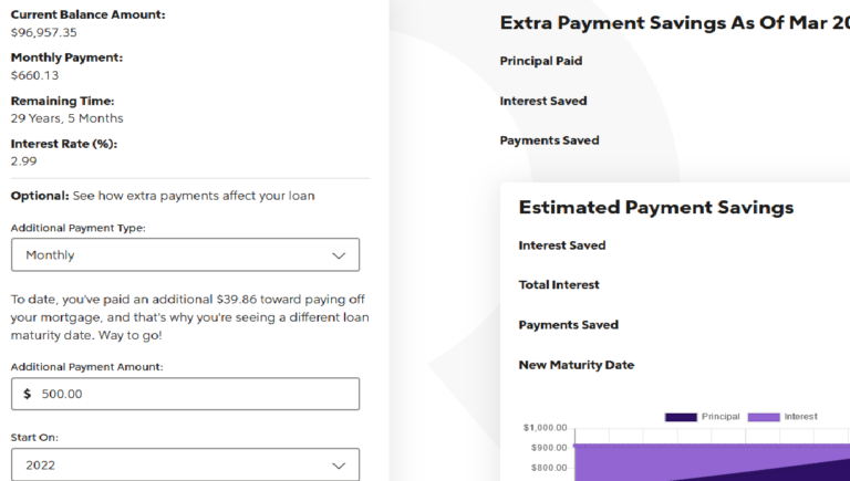 does-a-bi-monthly-payment-make-a-difference-blogging-away-debt